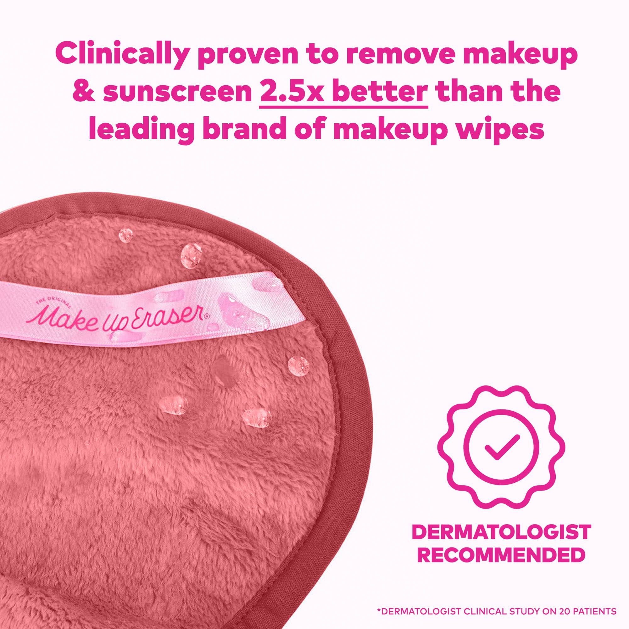 The Blush 5pc Gift Set Mini Pro