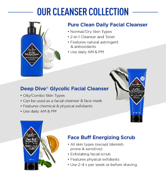 Pure Clean Daily Facial Cleanser | Jack Black