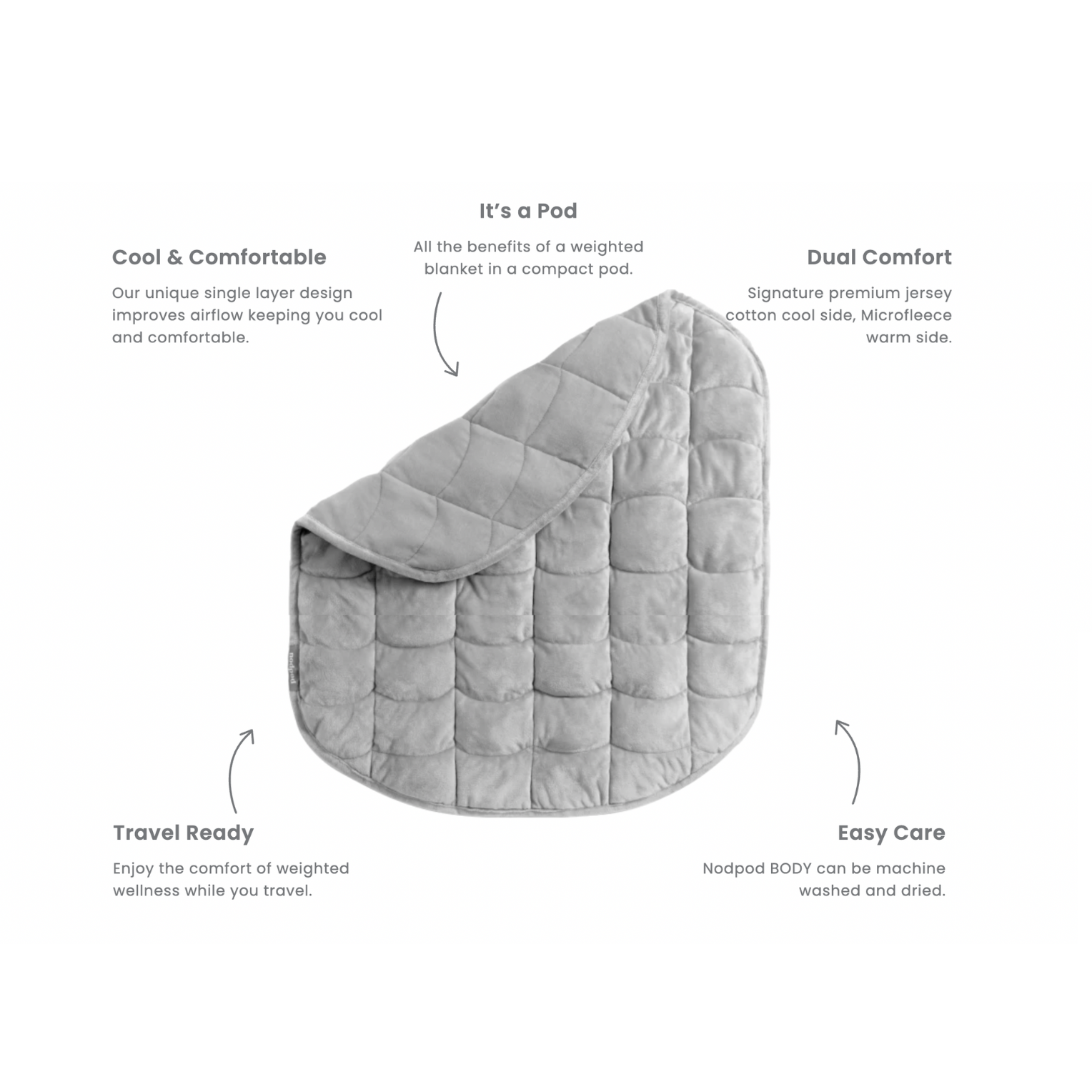 Nodpod BODY - Weighted Blanket