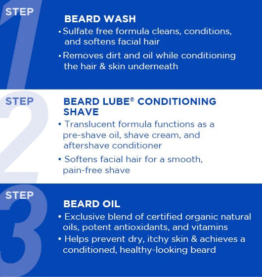 Beard Oil | Jack Black