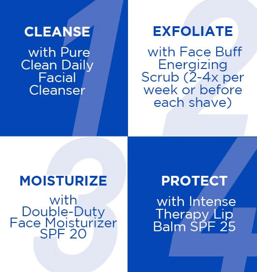 Skin Saviors Set | Jack Black