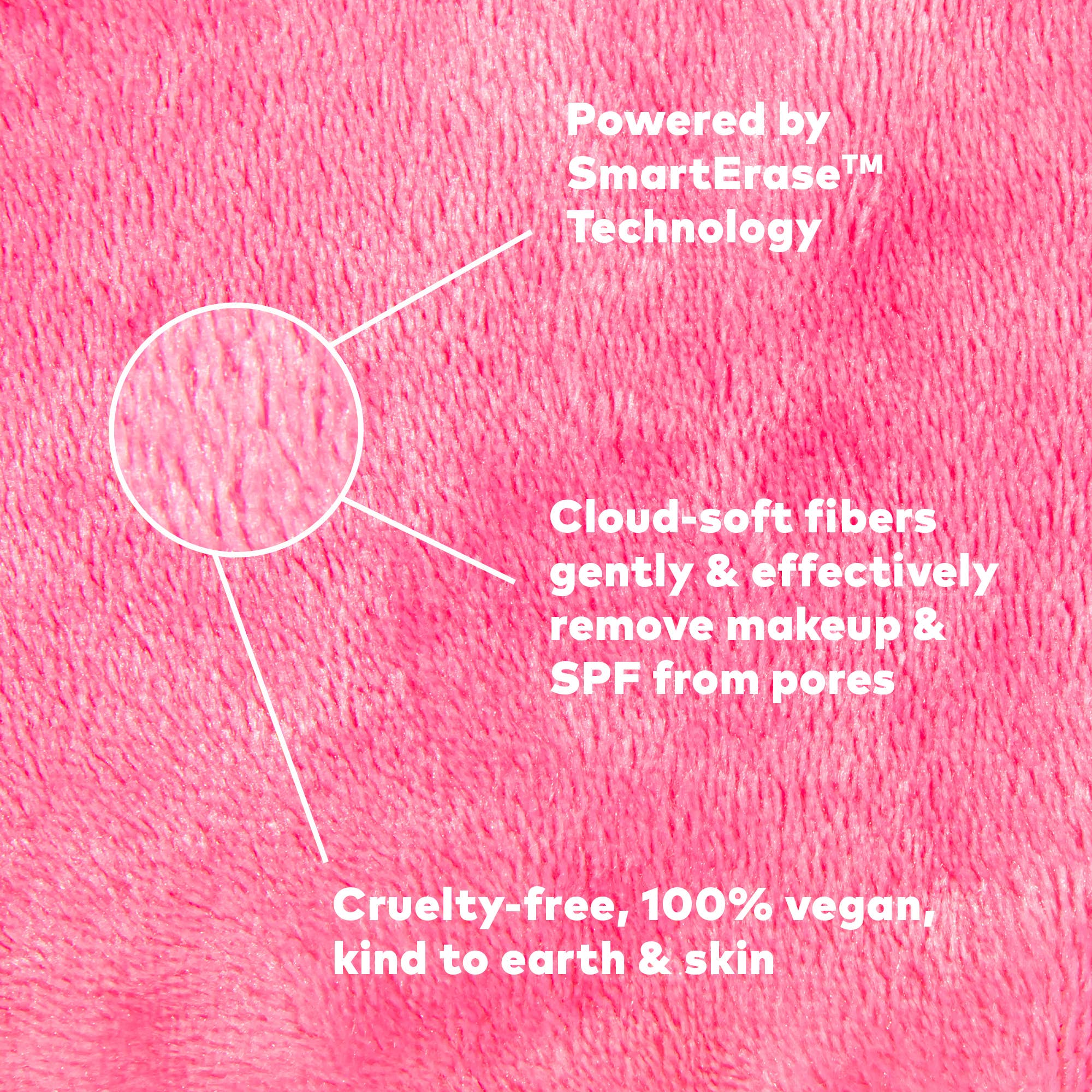 Winter Wonderland Village Mini PRO